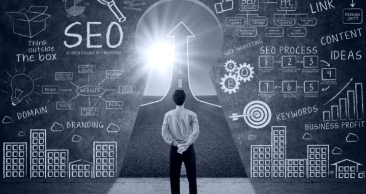 Internet marketing services